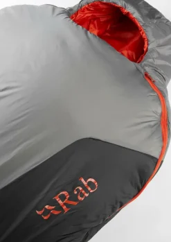 Rab Solar ultra 1