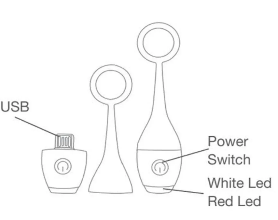 Rubytec Tetra USB flashlight - fietslampje