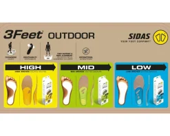 Sidas 3 Feet Merino High Neutral - inlegzolen