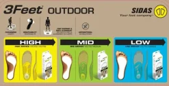 Sidas 3 Feet Merino Mid Neutral - inlegzolen