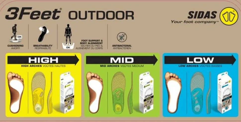 Sidas 3 Feet Outdoor High Neutral - inlegzolen