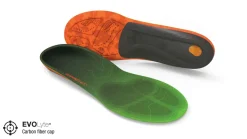 Superfeet Active support high - Inlegzolen