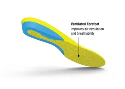 Superfeet Flexthin