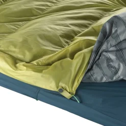 Therm-a-Rest Synergy lite sheet