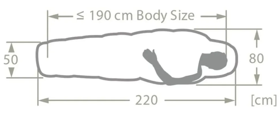 VAUDE Sioux 1000 II Syn